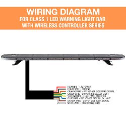 Buyers Products 8893860 60" Amber/Clear LED Light Bar w/ Warning/Clear Take Downs & Alley Lights - BUY 8893860