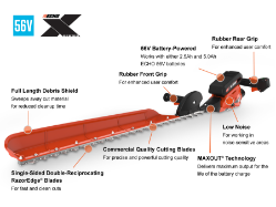 ECHO DHCS-3400BT 56V 34" Straight Shaft Hedge Trimmer - ECH DHCS-3400BT