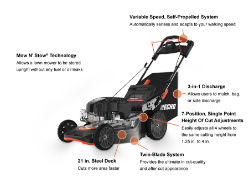 ECHO LM-2119SP 21" Self Propelled Gas Lawn Mower - ECH LM-2119SP