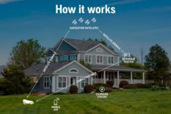 Husqvarna 970713701 Automower 450X EPOS Robotic Lawn Mower Kit with Reference Station - HUS 970713701