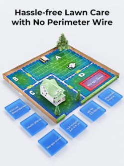 Navimow i105 i-Series Robotic Mower Cuts up to 1/8 Acre - SEG i105N