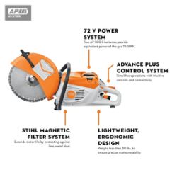 STIHL TSA 500 14 in. Battery Cutquik Cut-Off Machine – Unit Only - STI TSA 500