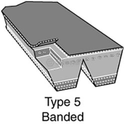 Stens 265-794 OEM Replacement Belt - STE 265-794