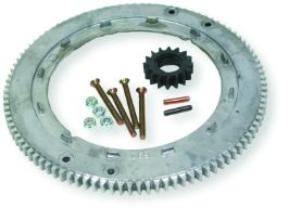 Gears & Gearboxes