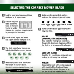MTD 1765542 42" Mower Blade - MTD 1765542