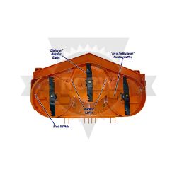 Scag 925K Hurricane Mulch Kit for 2006 & Newer SW/SWZ Walk-Behind Mowers with 48" Velocity Decks - SCA 925K