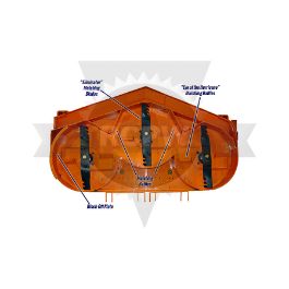 Mulch Kits & Plates