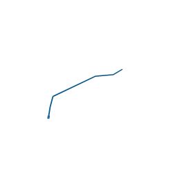 Toro 132-5990 Right Hand Lower Support Rod Weldment 