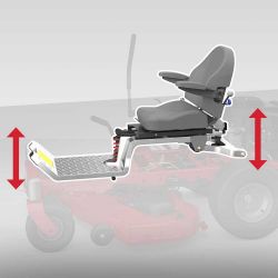 Toro 75755 50" 24.5hp 708cc V-Twin Zero-Turn Riding Lawn Mower w/ IronForged Fabricated Deck - TOR 75755